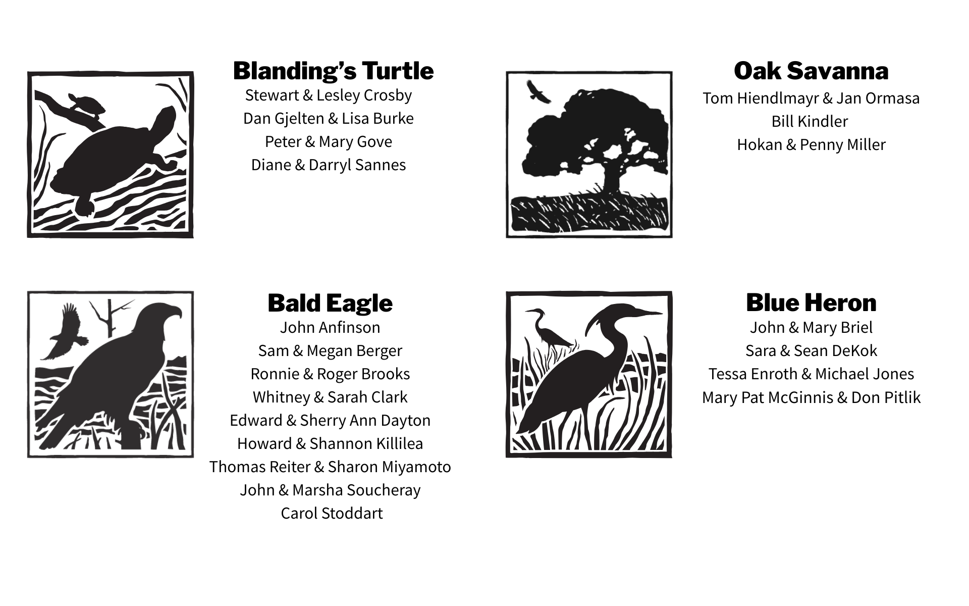 Individual sponsors list: Blanding's Turtle Stewart & Lesley Crosby • Dan Gjelten & Lisa Burke • Peter & Mary Gove • Diane & Darryl Sannes  Oak Savanna Tom Hiendlmayr & Jan Ormasa • Bill Kindler • Hokan & Penny Miller  Bald Eagle John Anfinson • Sam & Megan Berger • Ronnie & Roger Brooks • Whitney & Sarah Clark • Edward & Sherry Ann Dayton • Howard & Shannon Killilea • Hokan & Penny Miller • Thomas Reiter & Sharon Miyamoto • John & Marsha Soucheray • Carol Stoddart  Blue Heron John & Mary Briel • Sara & Sea