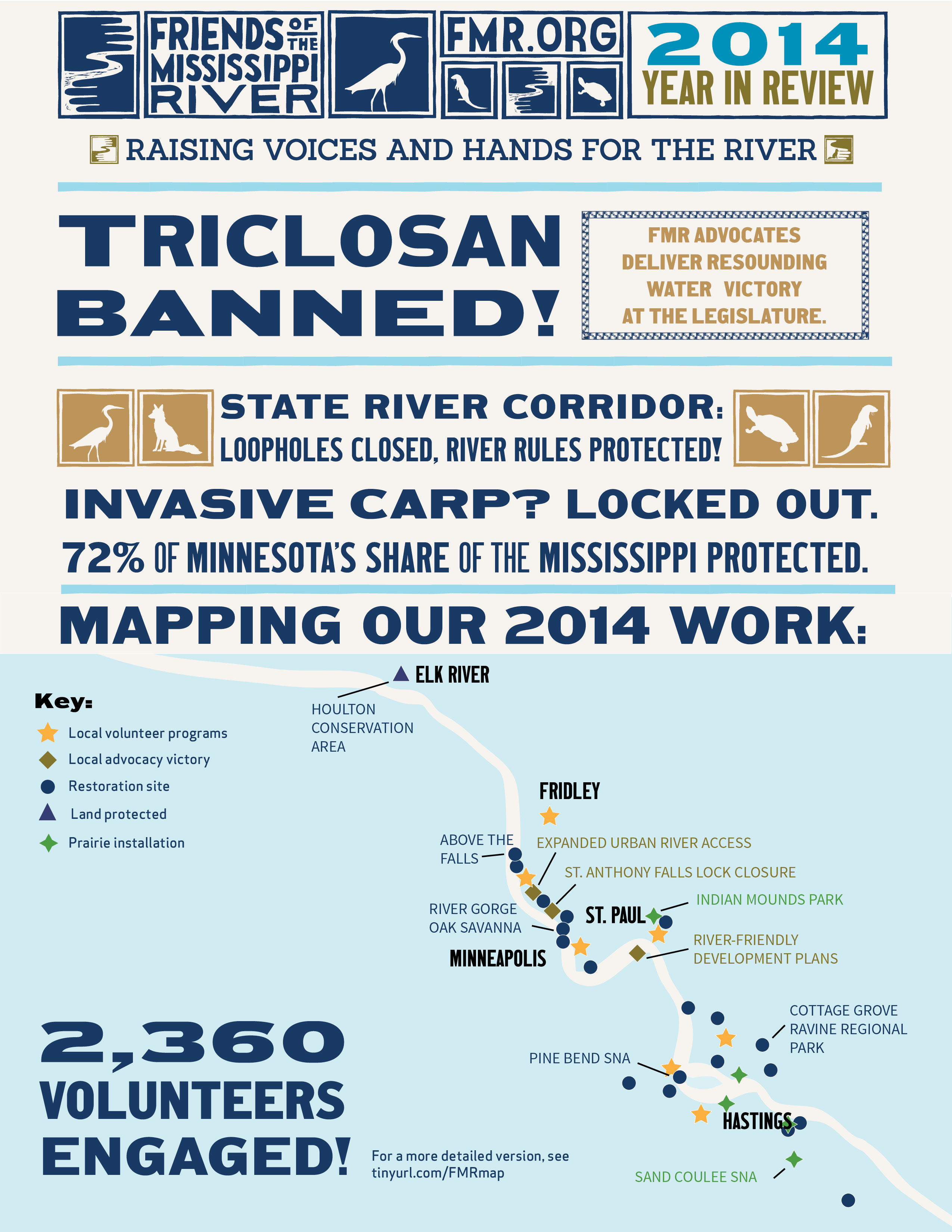 Friends of the Mississippi River 2014 Year in Review Accomplishments