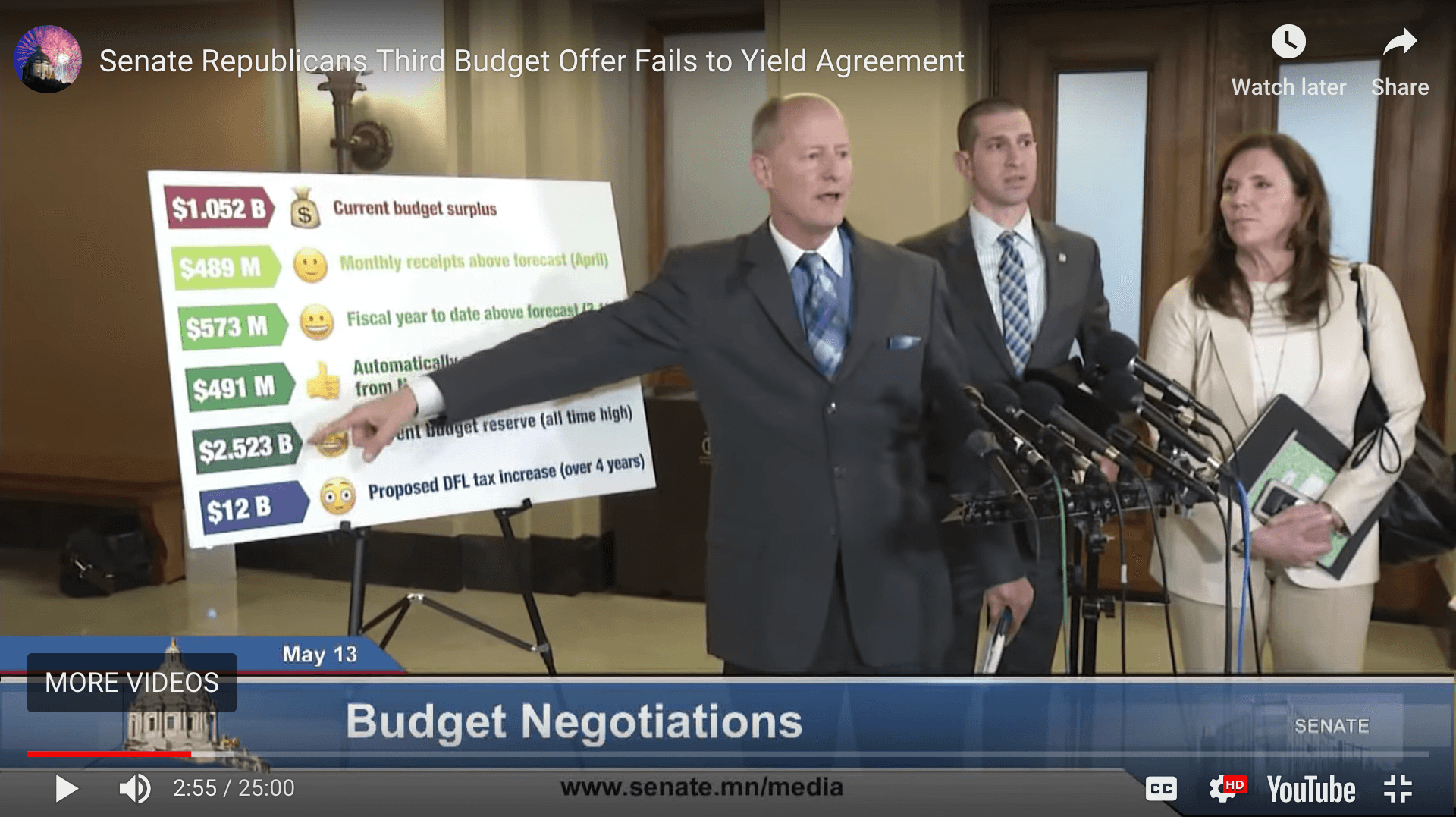 Screenshot from Senate Media video showing senators with budget on poster board, illustrated with emojis.