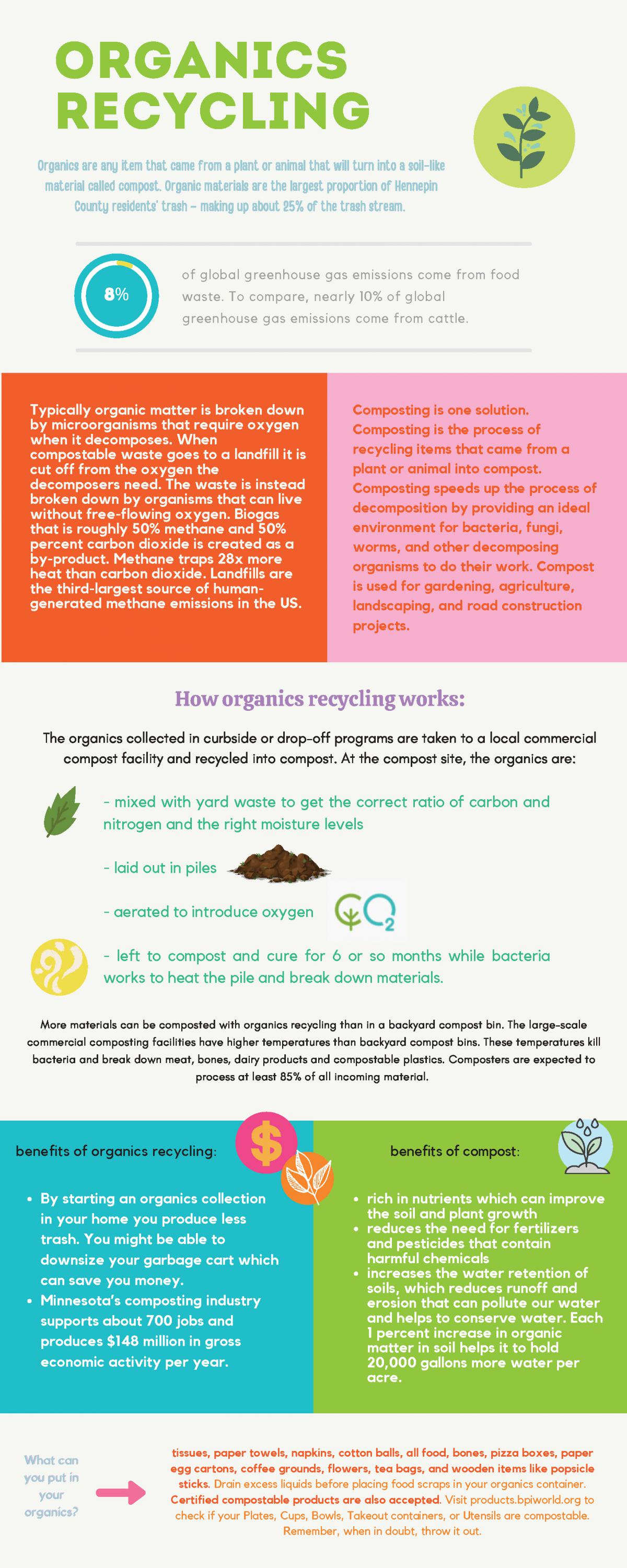 The Biggest Benefits Of Composting At Home