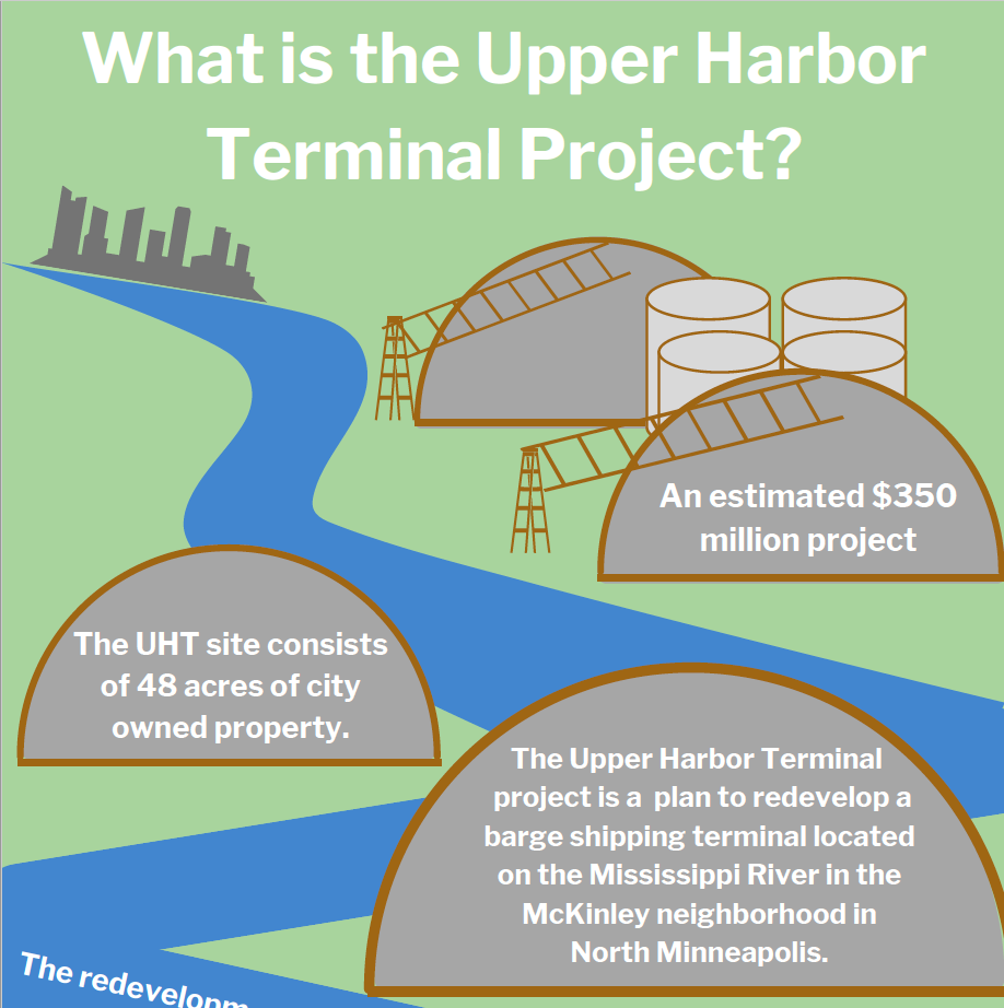 What is the Upper Harbor Terminal project?